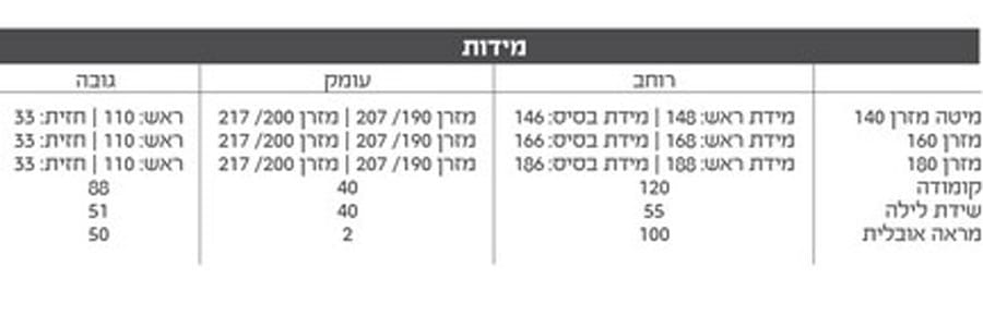 חדר שינה יוקרתי הכולל מיטה זוגית, שידות צד וקומודה דגם שיקגו – תמונה 3