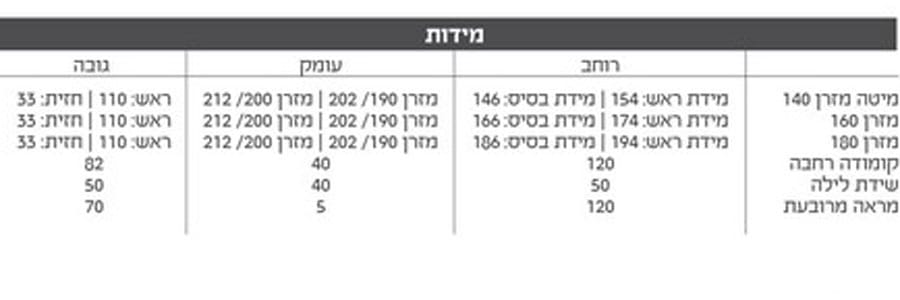 חדר שינה יוקרתי הכולל מיטה זוגית, שידות צד וקומודה דגם ויאטנאם – תמונה 3