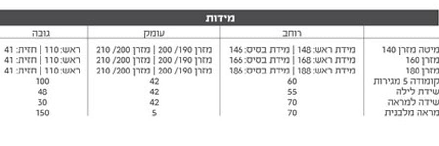 חדר שינה יוקרתי הכולל מיטה זוגית, שידות צד וקומודה דגם ברצלונה – תמונה 3