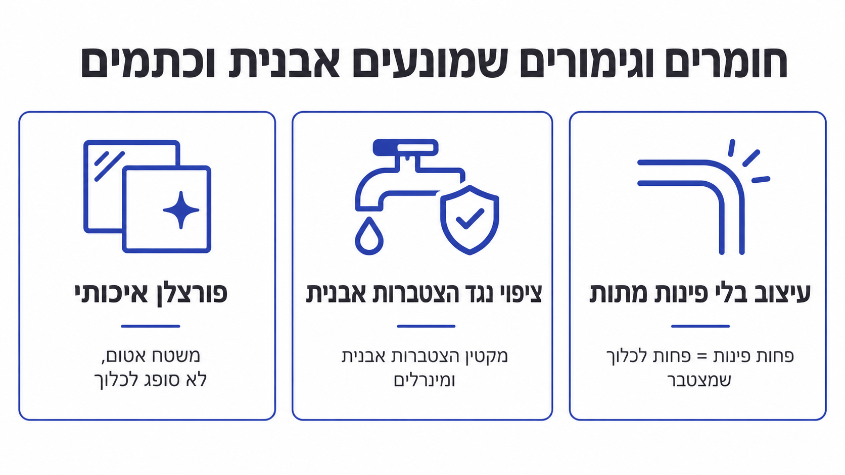 חומרים וגימורים שמונעים אבנית וכתמים - פורצלן איכותי, ציפוי נגד אבנית ועיצוב בלי פינות מתות